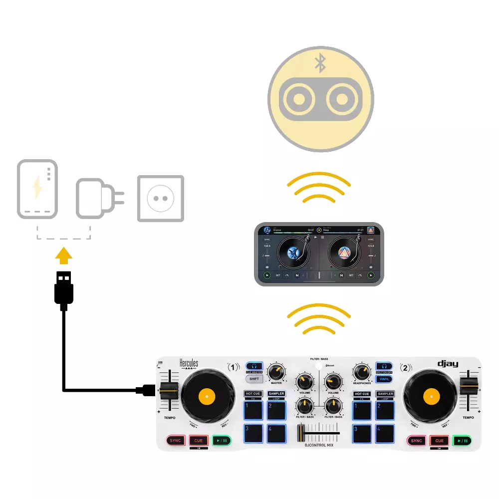 DJControl Mix | Hercules EU Shop DJControl Mix | Hercules EU Shop