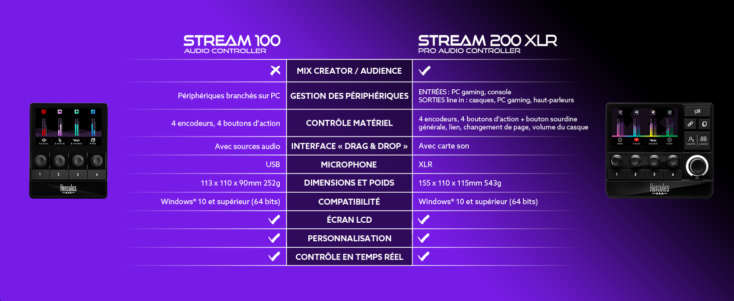 Stream 100 banner