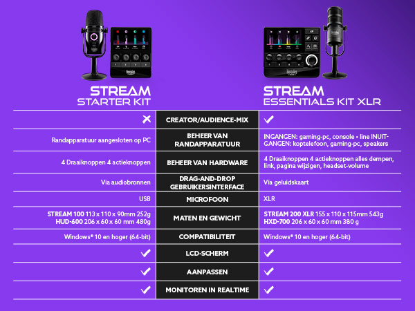 STREAM STARTER KIT COMPARISON MOBILE