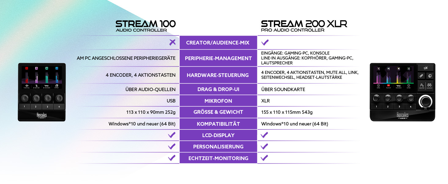 Stream 100 banner