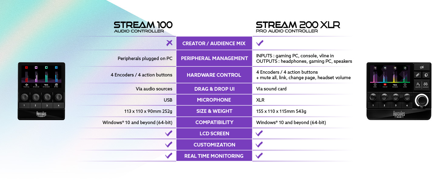 Stream 100 banner